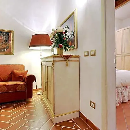 Canacci * Florence