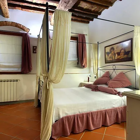 Canacci * Florence